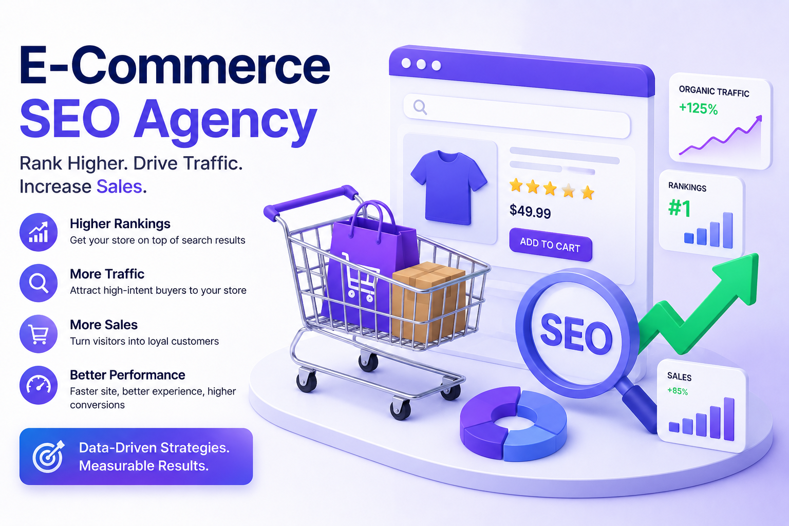 E-Commerce SEO Architecture: Optimizing Category Hierarchies & Faceted Navigation