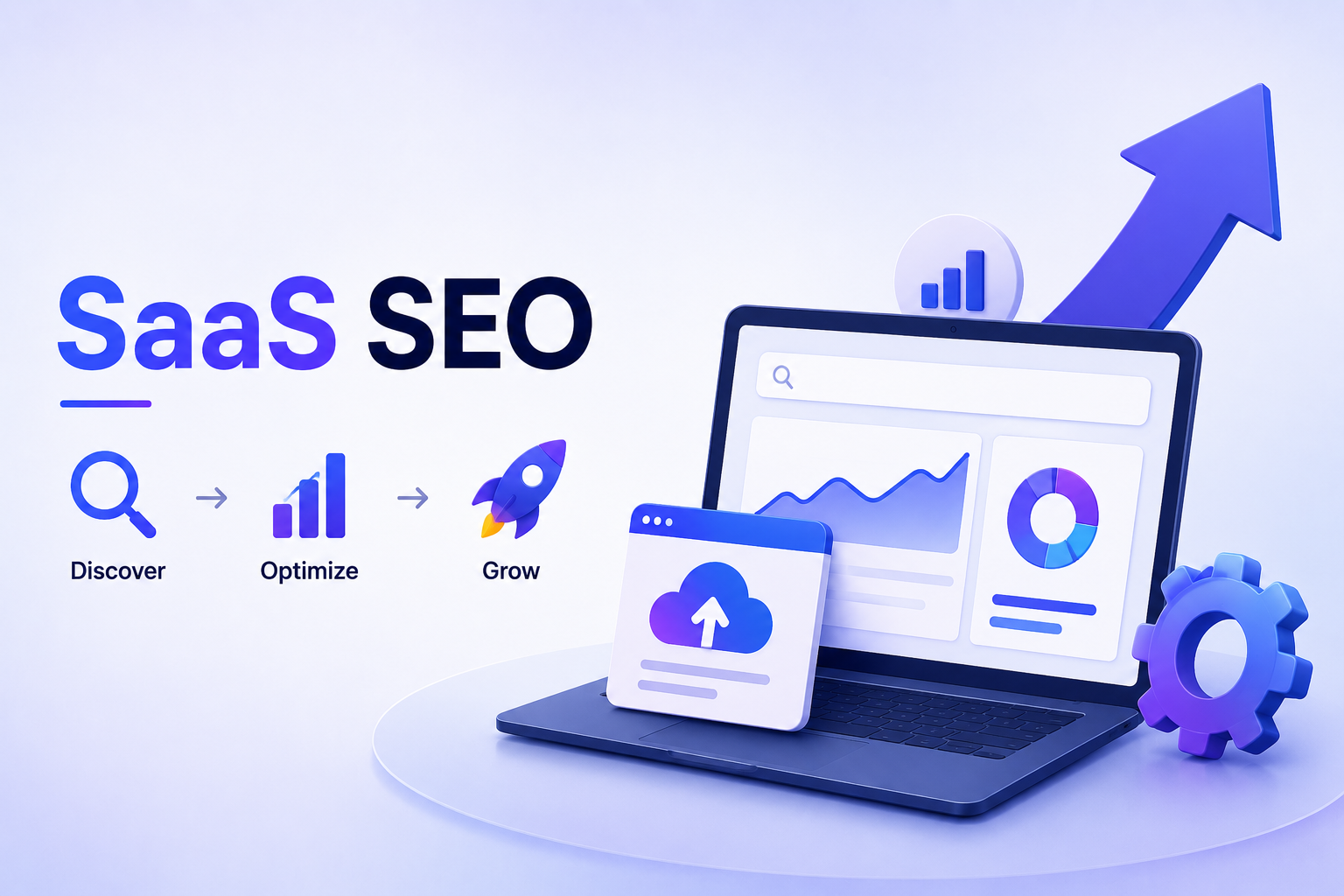 Saas Agency India — Rank Spiders