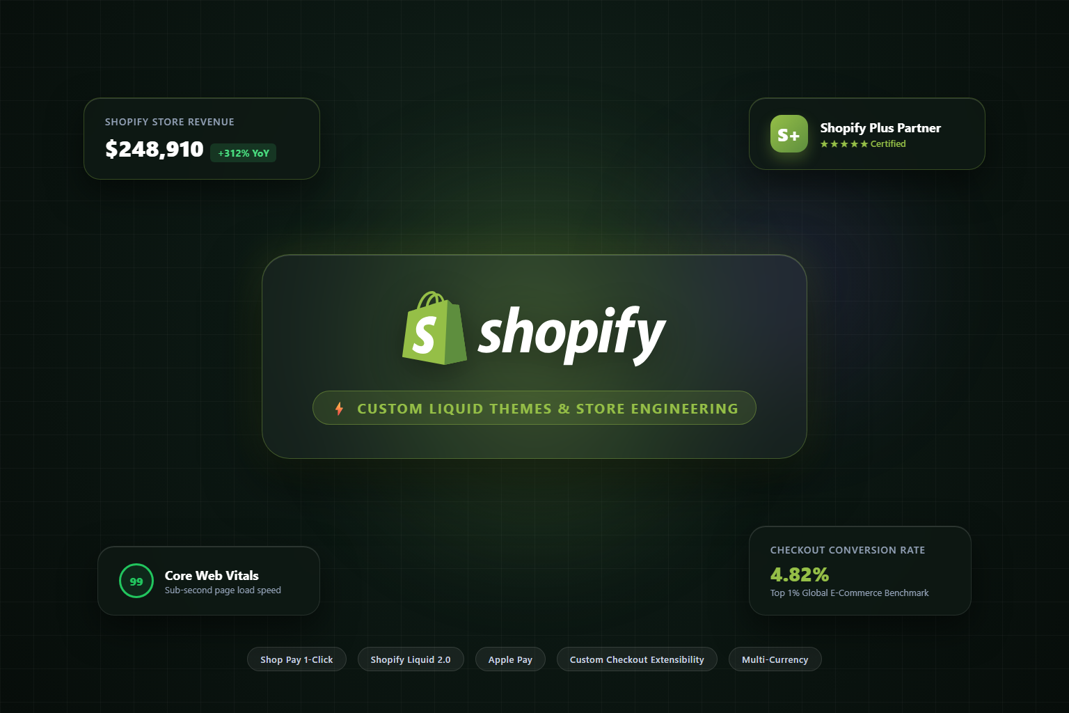 Web Design & Development